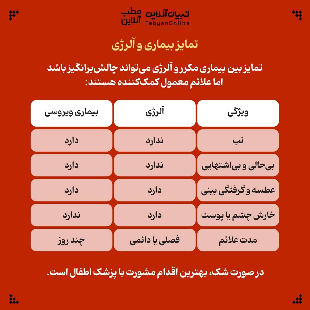 چرا فرزندم همیشه بیمار است؟