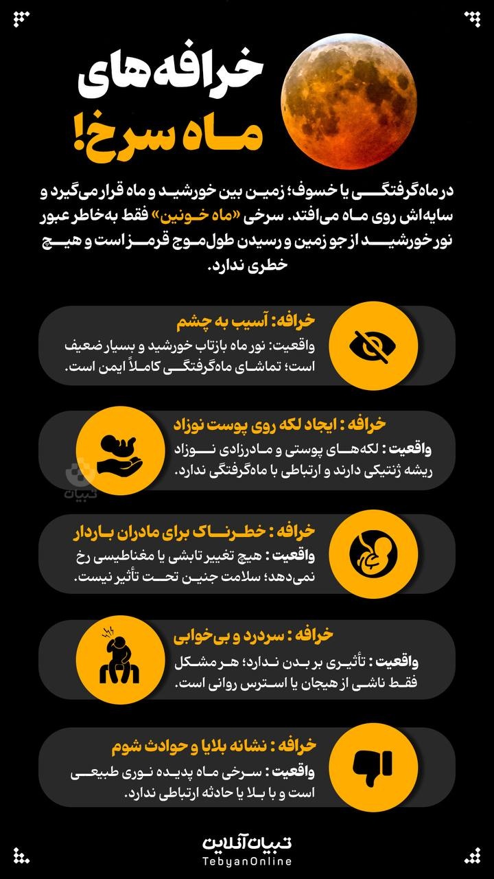 خرافه‌های ماه سرخ