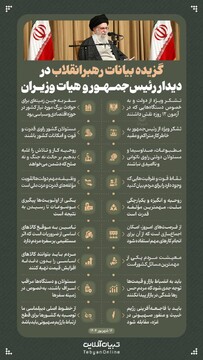 گزیده بیانات رهبرانقلاب در دیدار رئیس‌جمهور و هیات وزیران