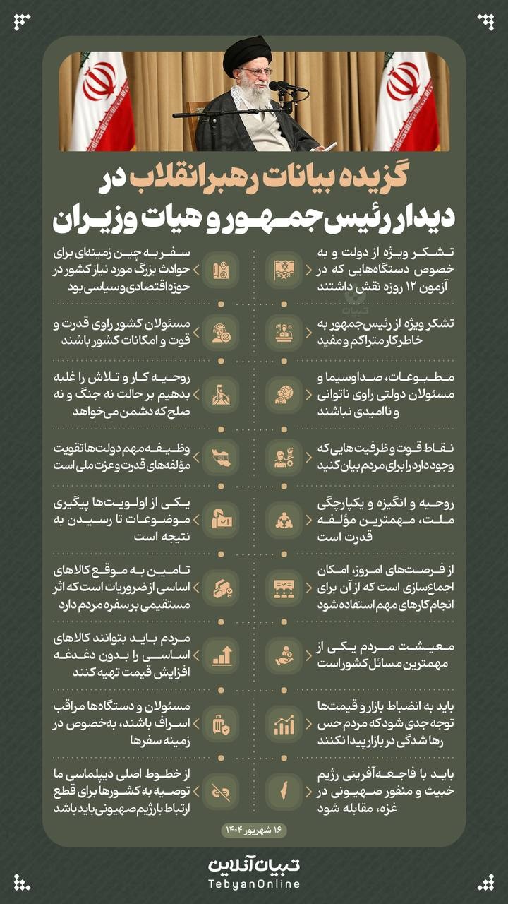 گزیده بیانات رهبرانقلاب در دیدار رئیس‌جمهور و هیات وزیران