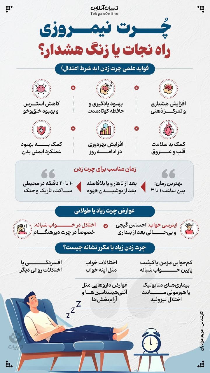 چُرت نیمروزی؛ راه نجات یا زنگ هشدار؟