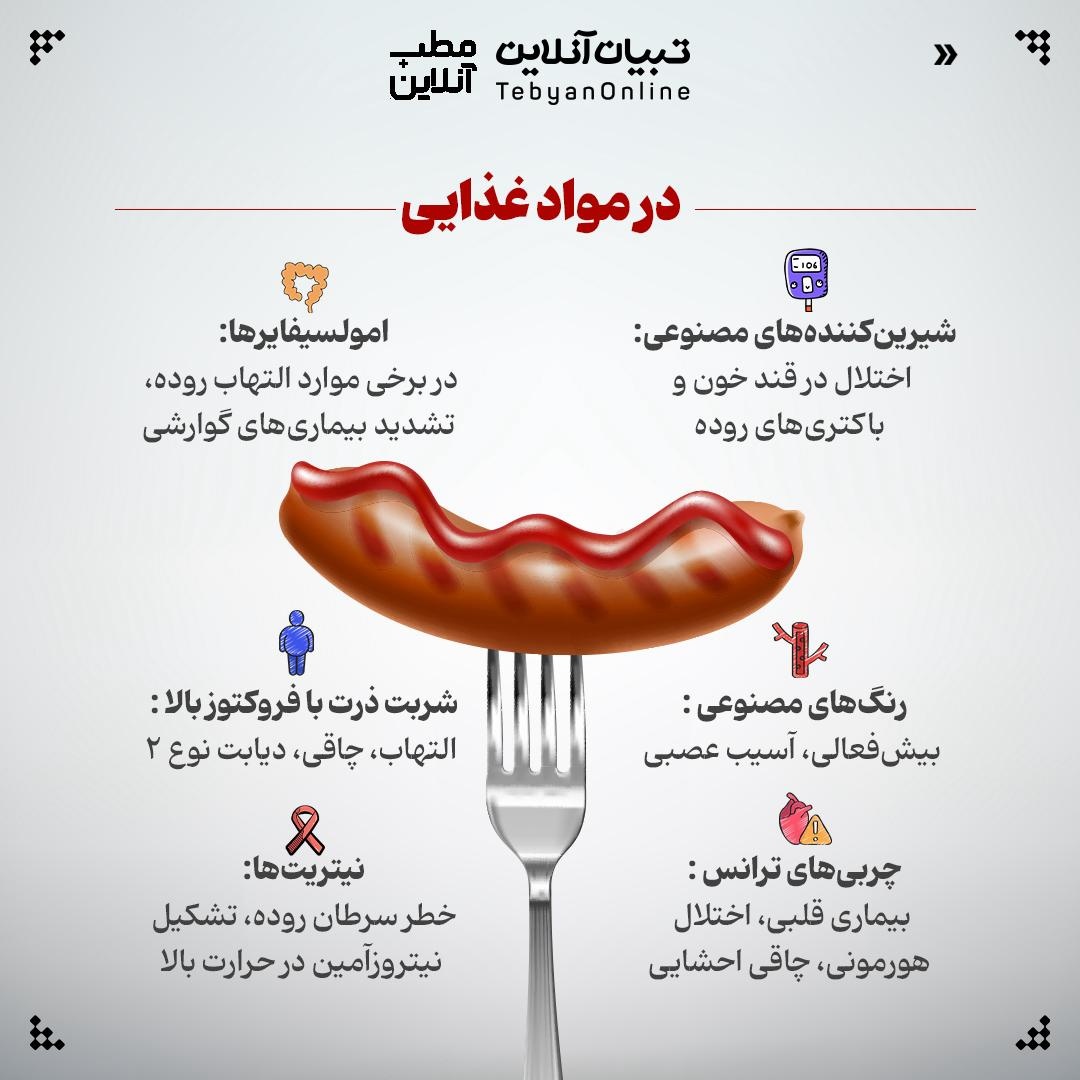 مواد شیمیایی مضری که بی‌خبر مصرف می‌کنیم!