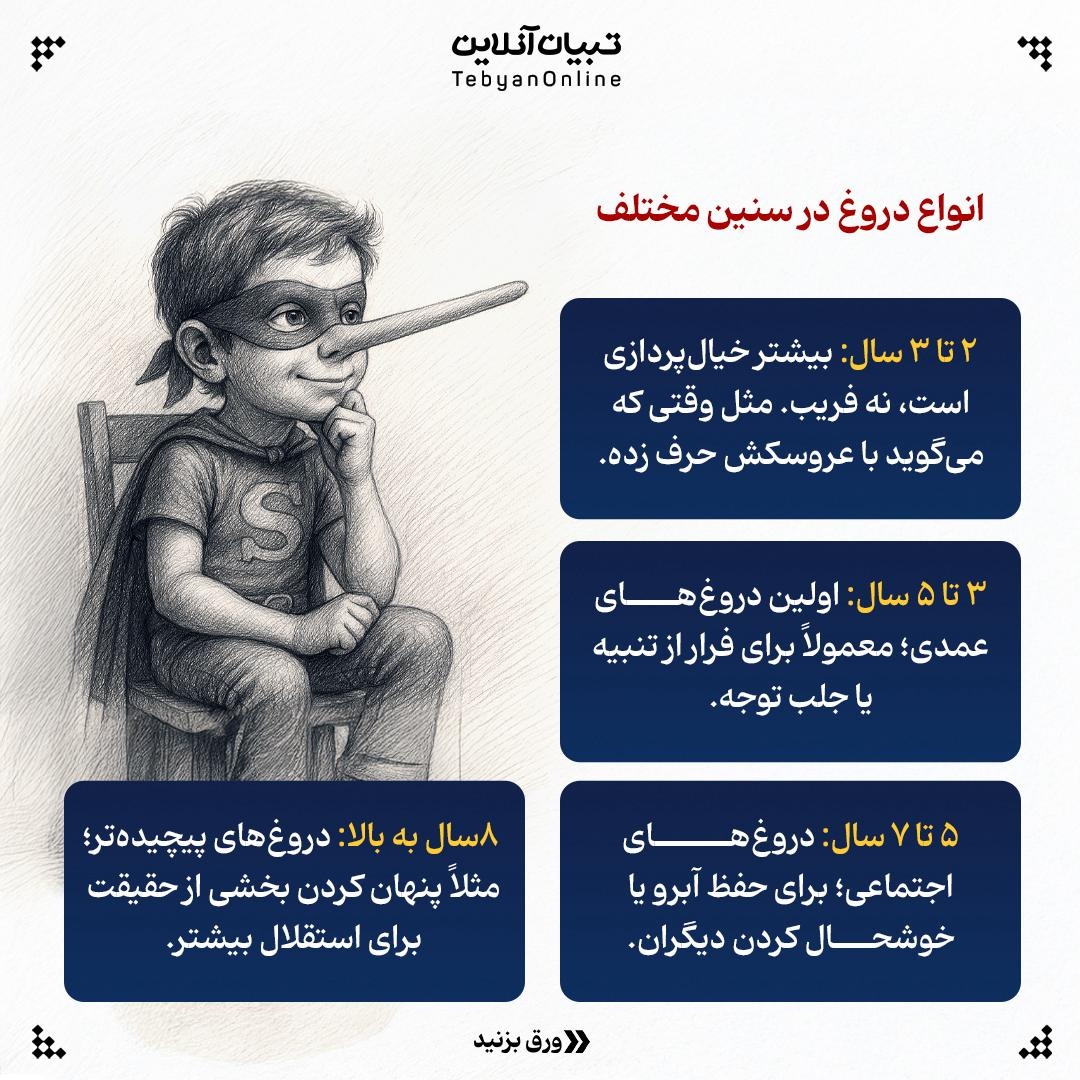 از قصه‌سازی تا فریب؛ دروغ بچه‌ها چه معنی دارد؟
