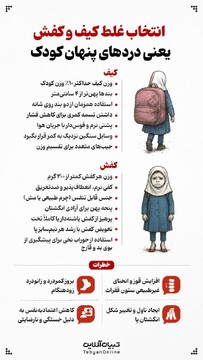 انتخاب غلط کیف و کفش؛ یعنی دردهای پنهان کودک