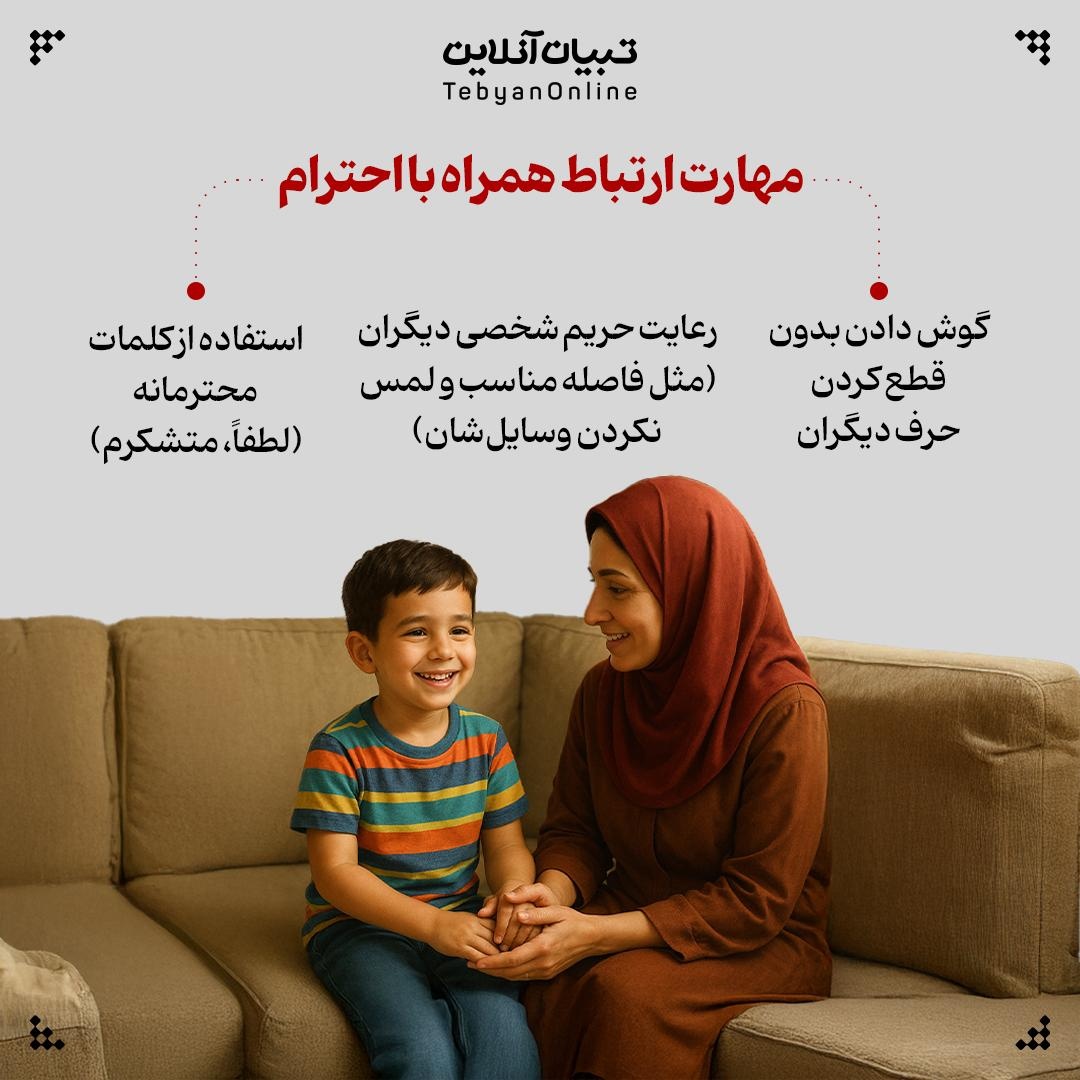 مهارتهای ضروری کلاس اولیها قبل از ورود به مدرسه