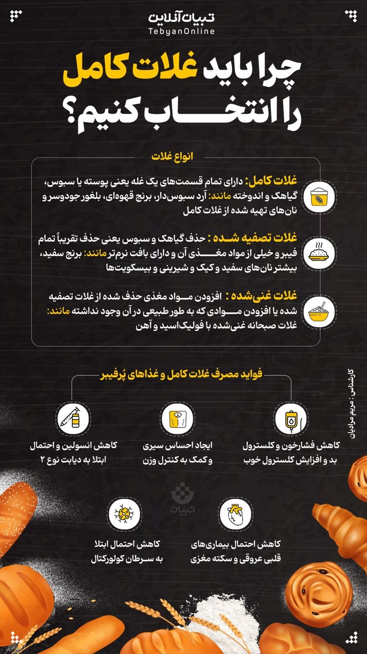 چرا باید غلات کامل را انتخاب کنیم؟