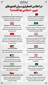 در اجلاس اضطراری سران کشورهای عربی-اسلامی چه گذشت؟