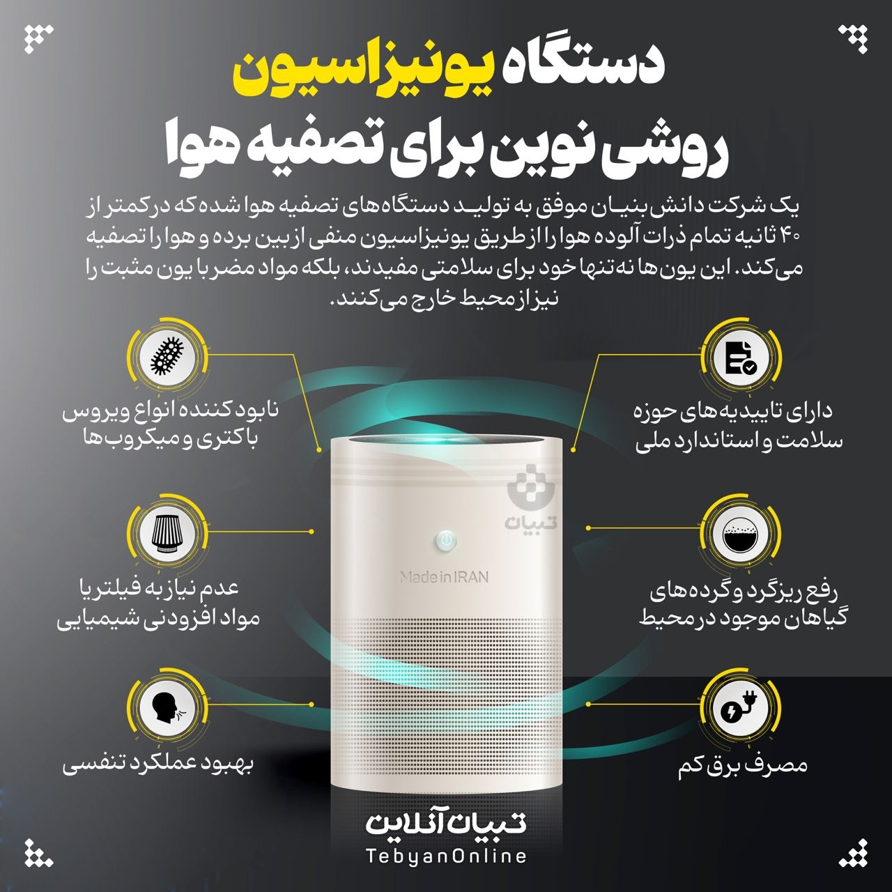 دستگاه یونیزاسیون روشی نوین برای تصفیه هوا