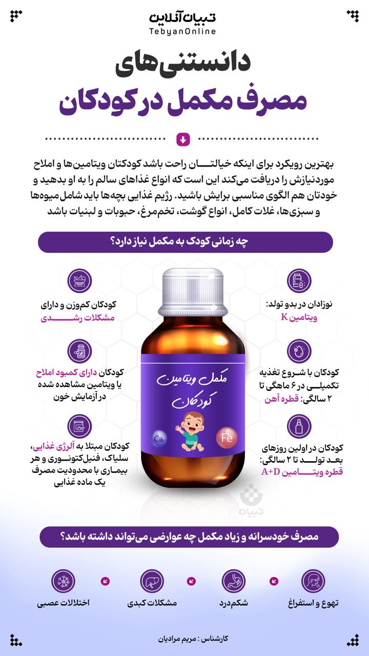 دانستنی‌های مصرف مکمل در کودکان