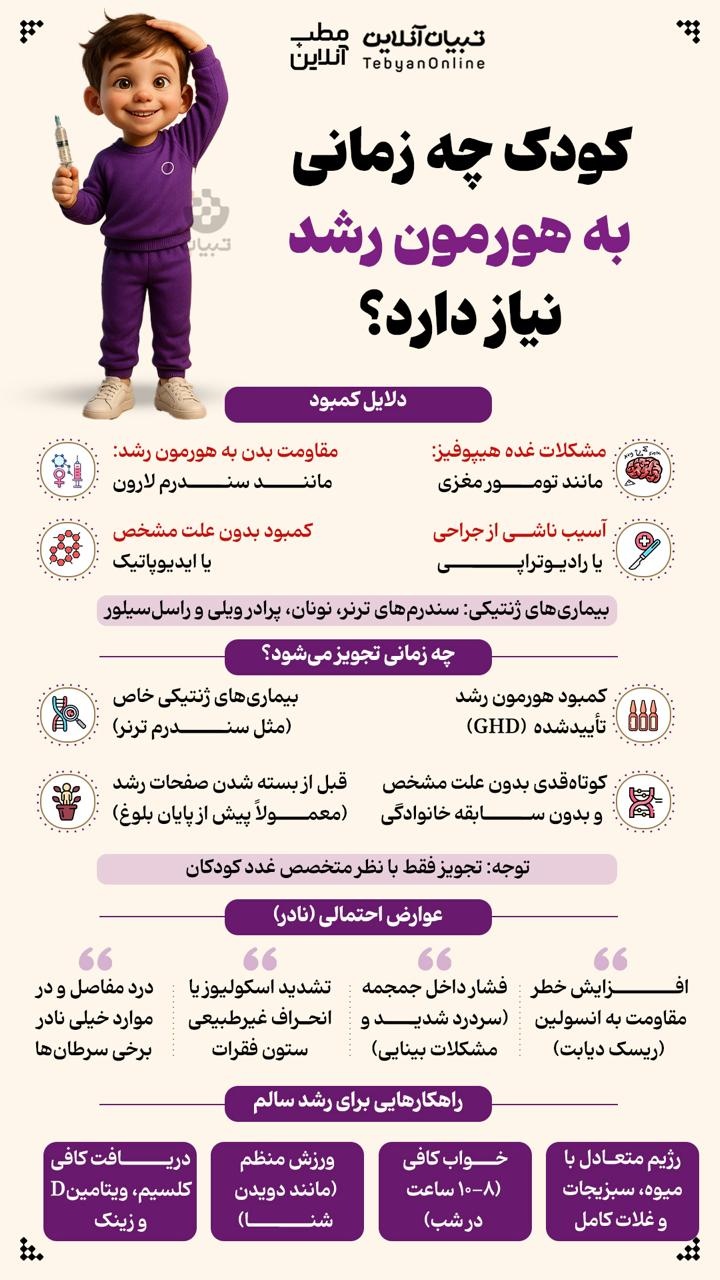 کودک چه زمانی به هورمون رشد نیاز دارد؟