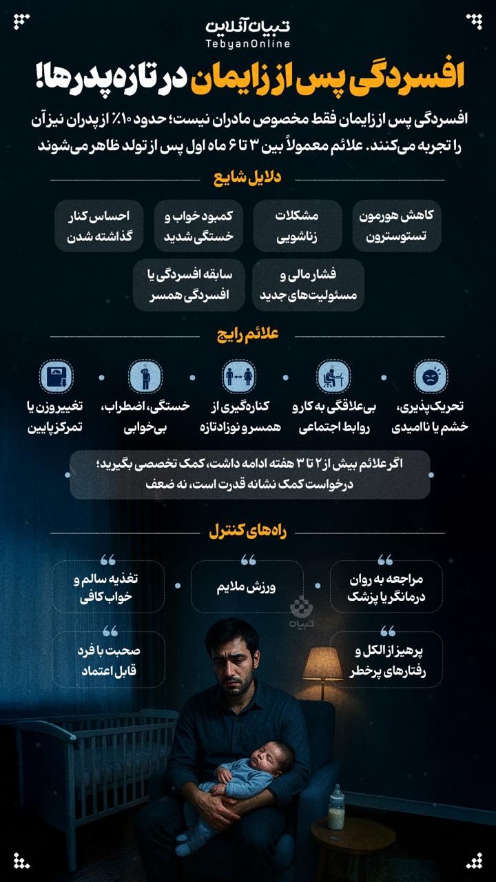 افسردگی پس از زایمان در تازه‌پدرها!