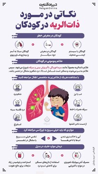 نکاتی در مورد ذات‌الریه در کودکان