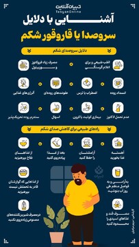 آشنایی با دلایل سروصدا یا قاروقور شکم