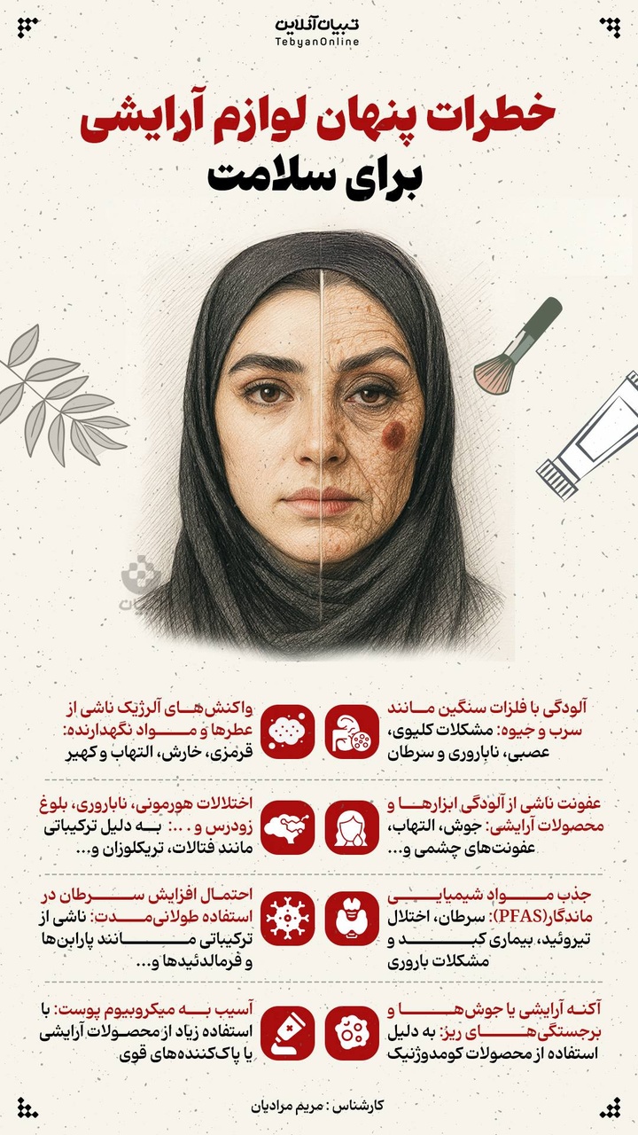خطرات پنهان لوازم آرایشی برای سلامت