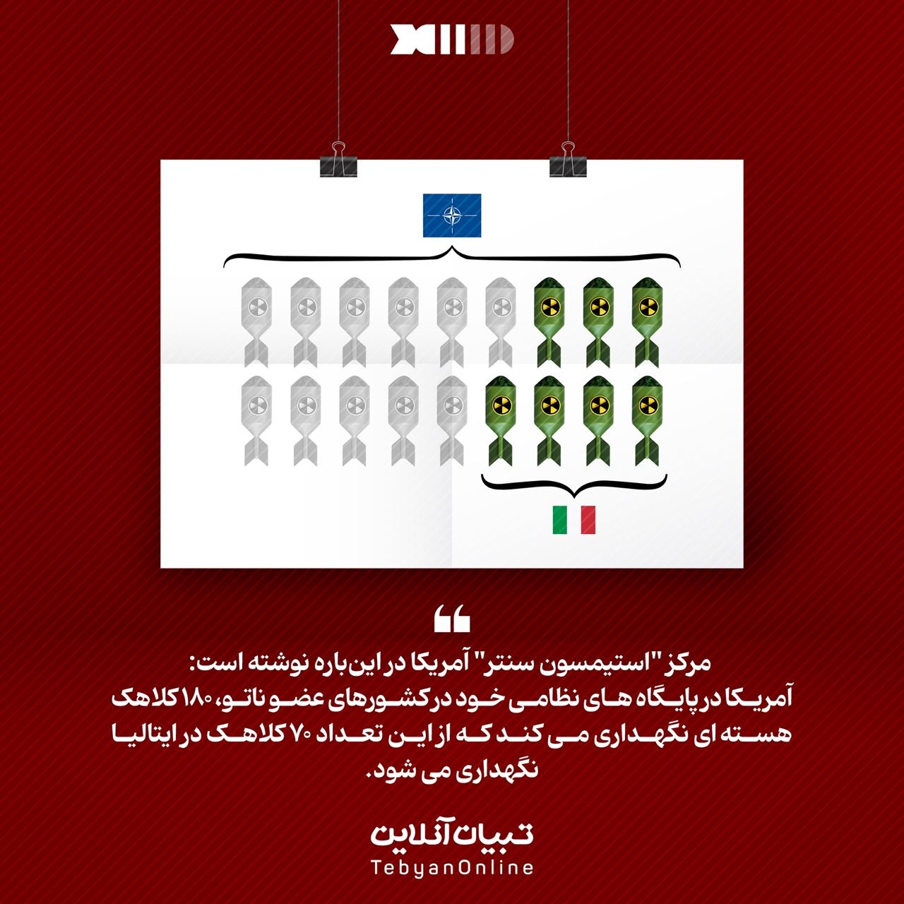 بمبهای اتم در کمین اروپا و امریکا!؟