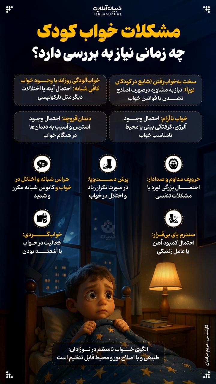 مشکلات خواب کودک چه زمانی نیاز به بررسی دارد؟