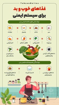غذاهای خوب و بد برای سیستم ایمنی