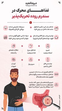 غذاهای محرک در سندروم روده تحریک‌پذیر