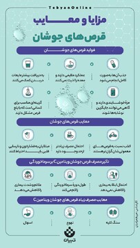 مزایا و معایب قرص‌های جوشان
