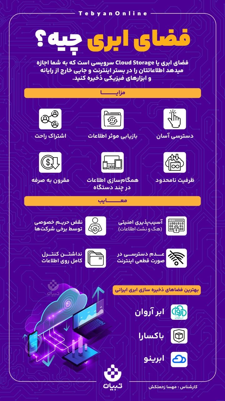 فضای ابری چیه؟