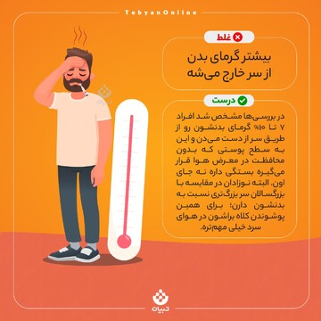 بیشتر گرمای بدن از سر خارج میشه؟