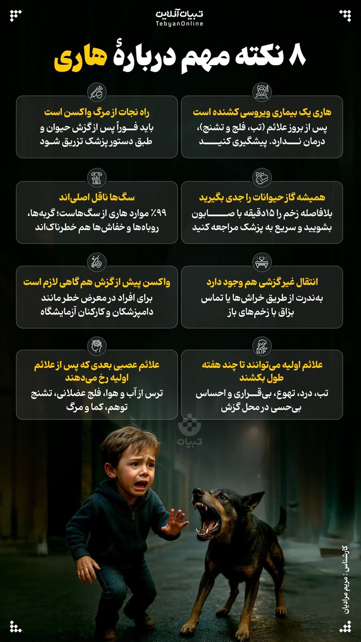 ۸ نکته مهم دربارهٔ هاری