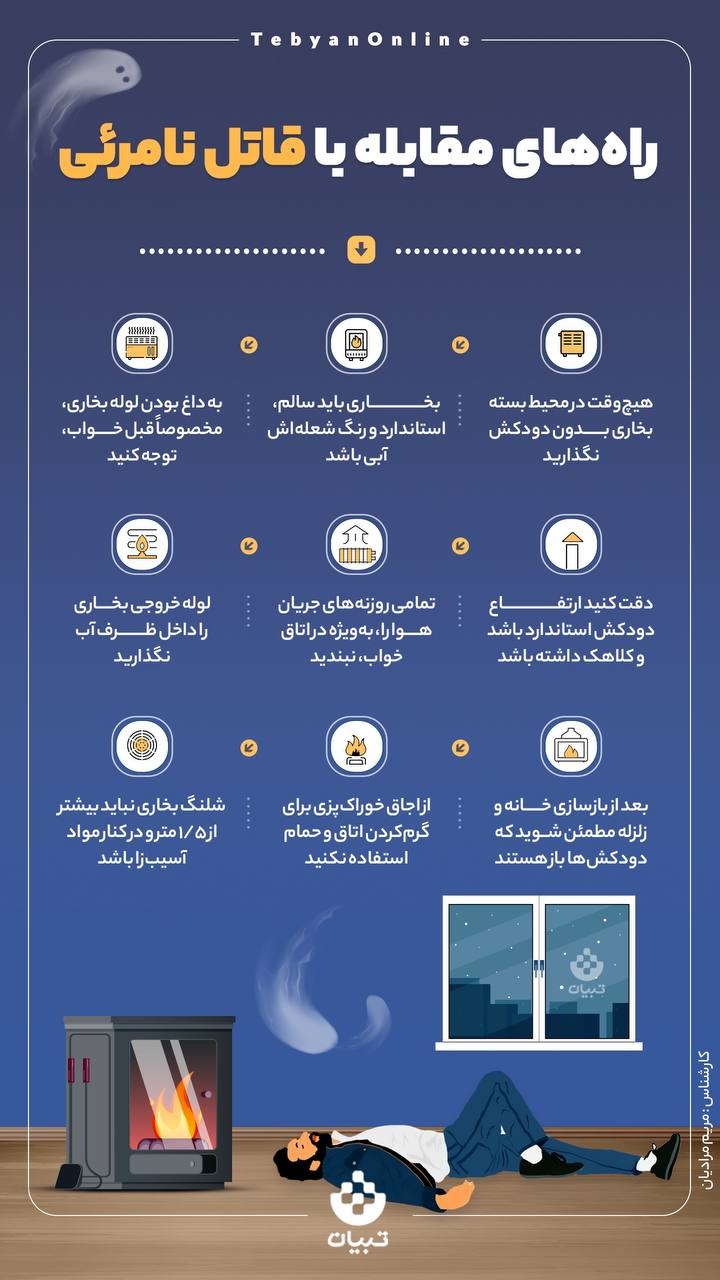 راه‌های مقابله با قاتل نامرئی