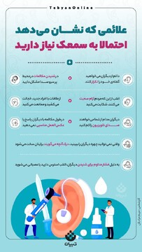 از کجا بفهمیم سمعک لازم داریم؟