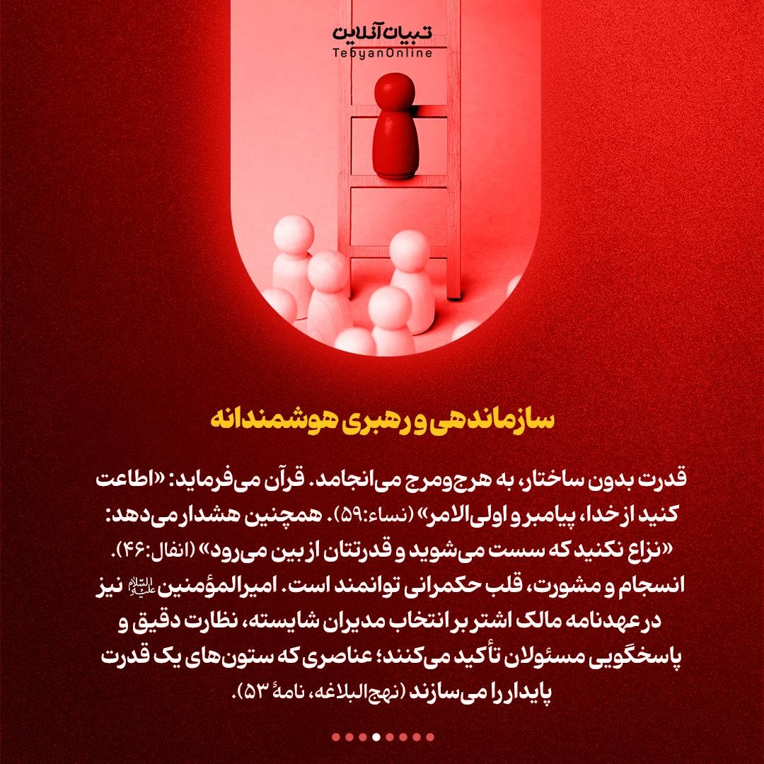 ۷ مولفۀ تولید قدرت در قرآن و نهج‌البلاغه