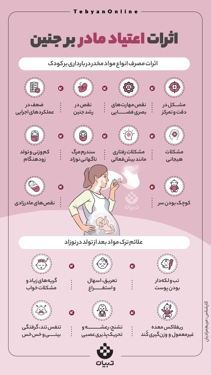 اثرات اعتیاد مادر  بر جنین