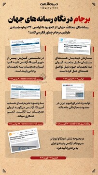 برجام در نگاه رسانه‌های جهان