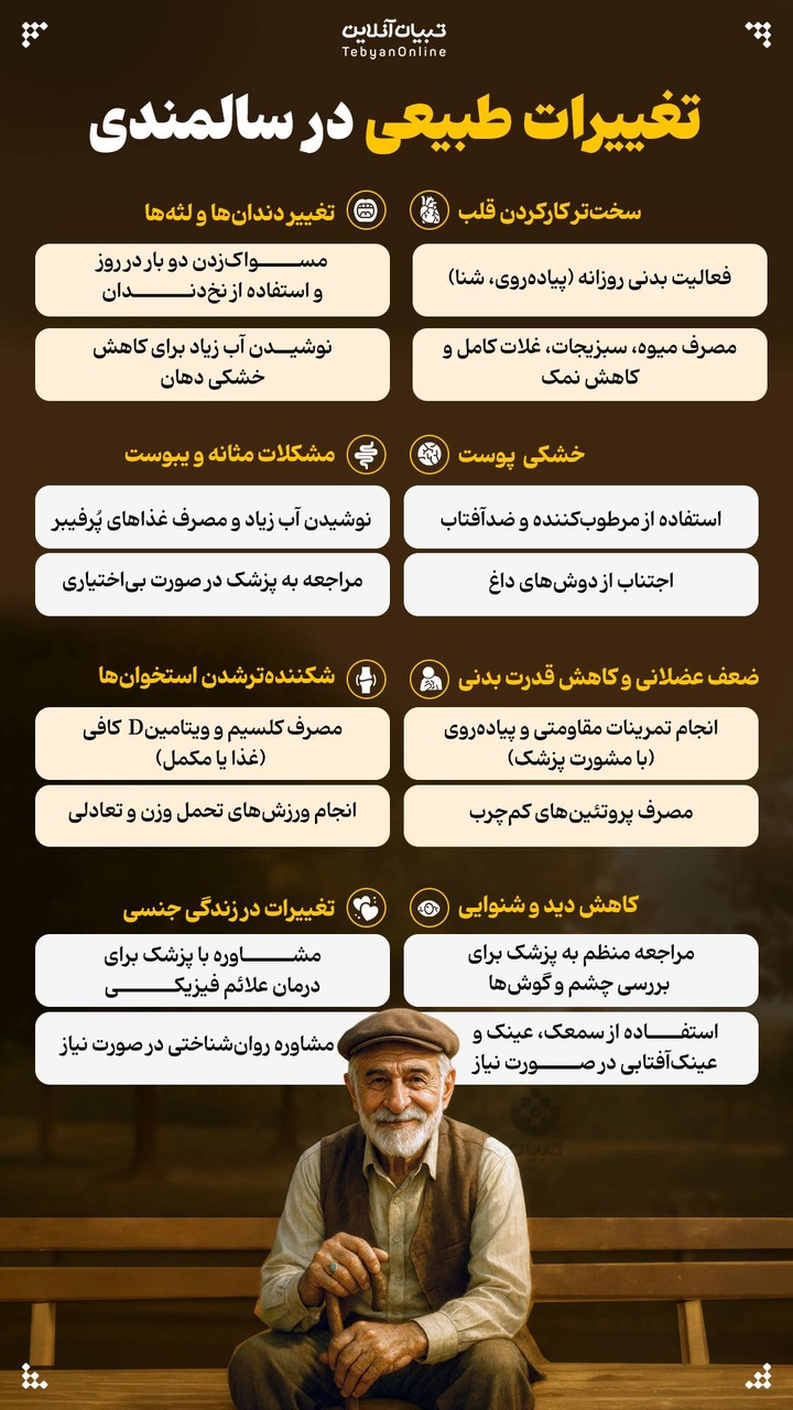 تغییرات طبیعی در سالمندی