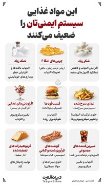 این مواد سیستم ایمنی‌تان را ضعیف می‌کنند