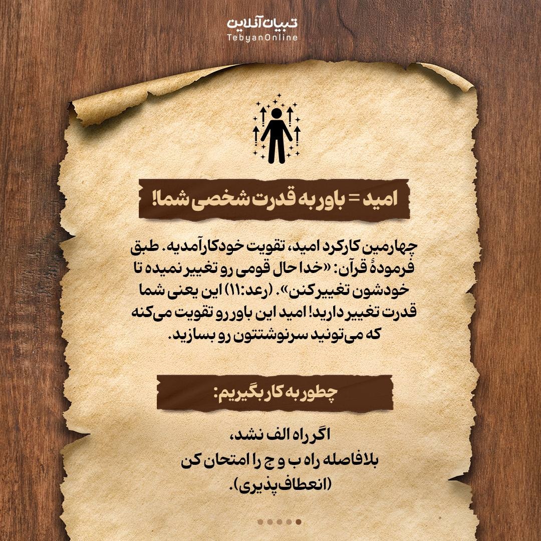 آثار تربیتی امیدواری از دید قرآن