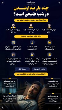 چند بار بیدارشدن در شب طبیعی است؟