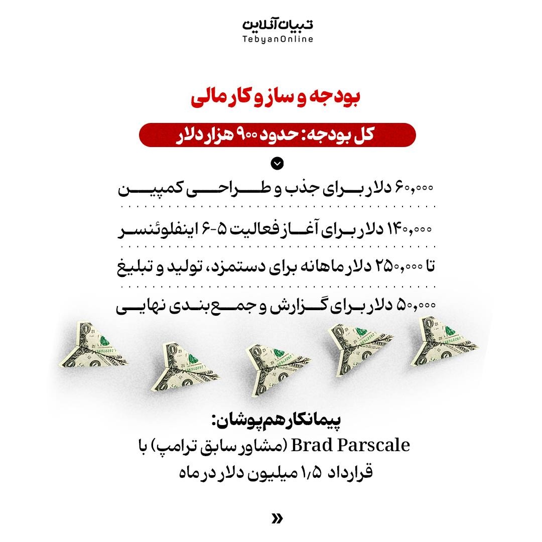 اینفلوئنسرها؛ سلاح جدید اسرائیل