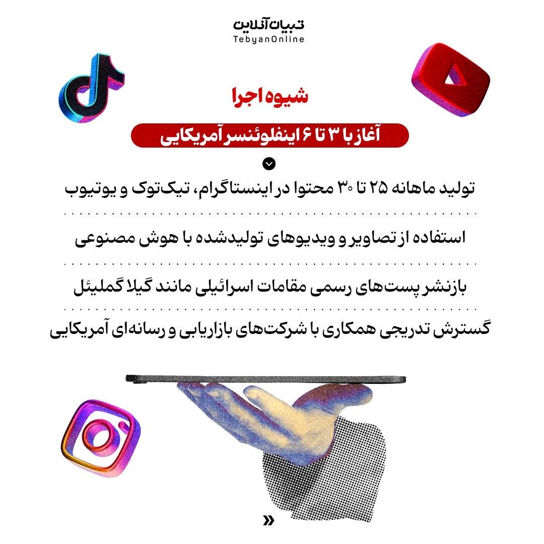 اینفلوئنسرها؛ سلاح جدید اسرائیل