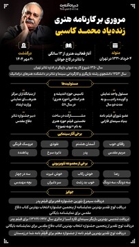 مروری بر کارنامه هنری زنده‌یاد محمد کاسبی