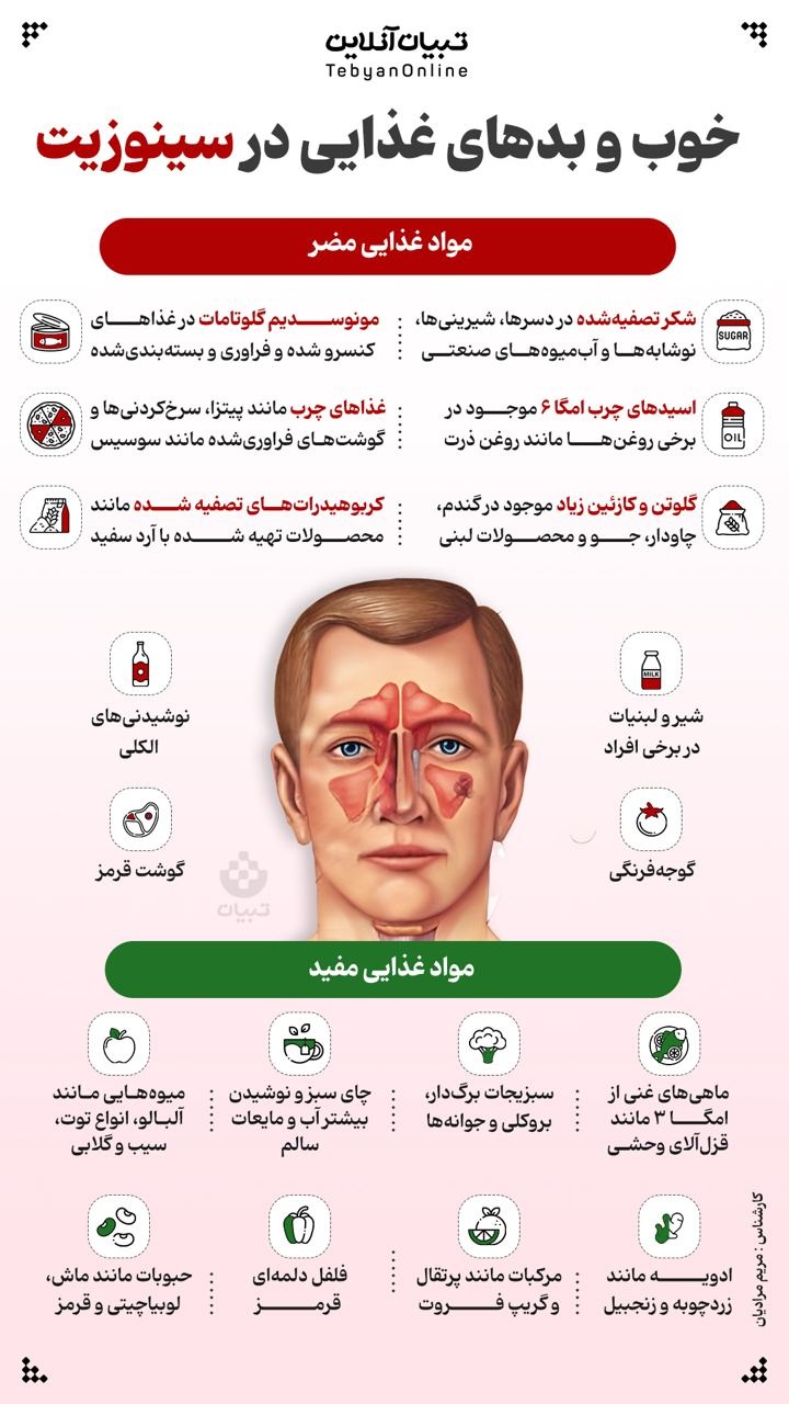 خوب و بدهای غذایی در سینوزیت