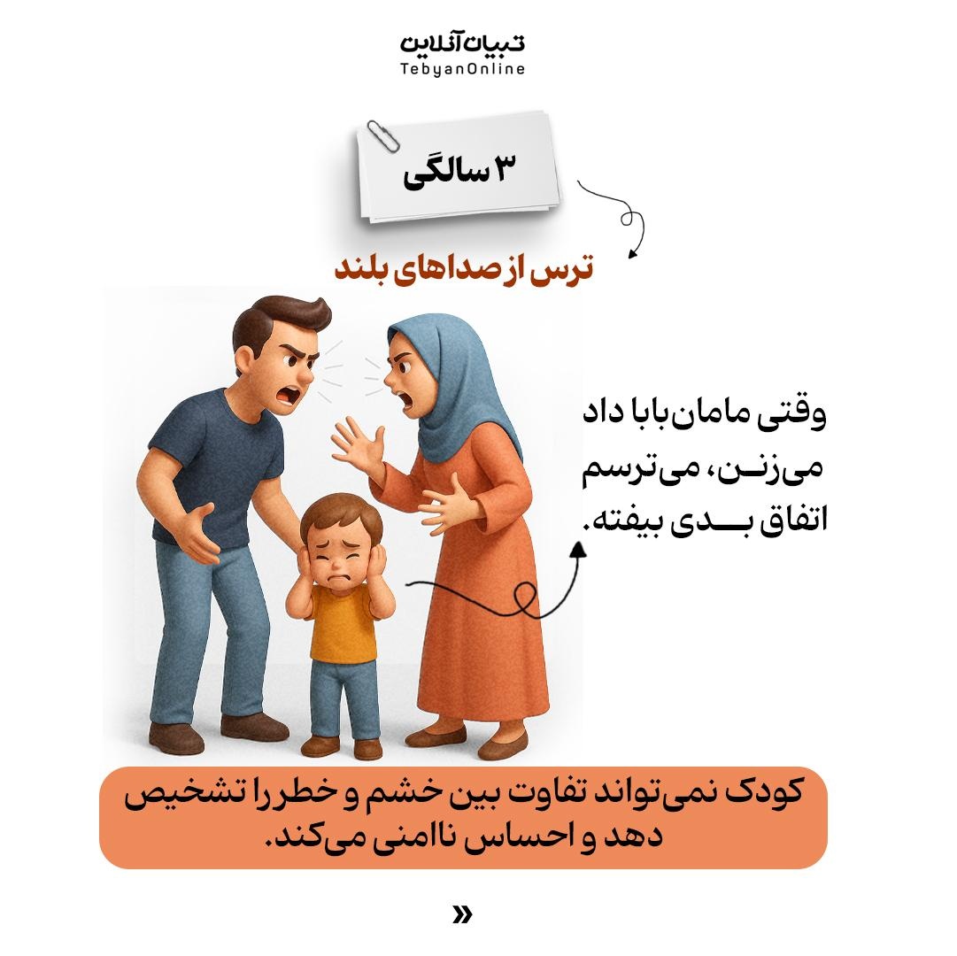 بچه‌ها در هر سنی بیشتر از چی می‌ترسن؟