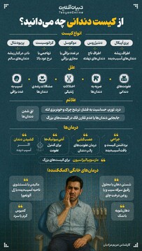 از کیست دندانی چه می‌دانید؟