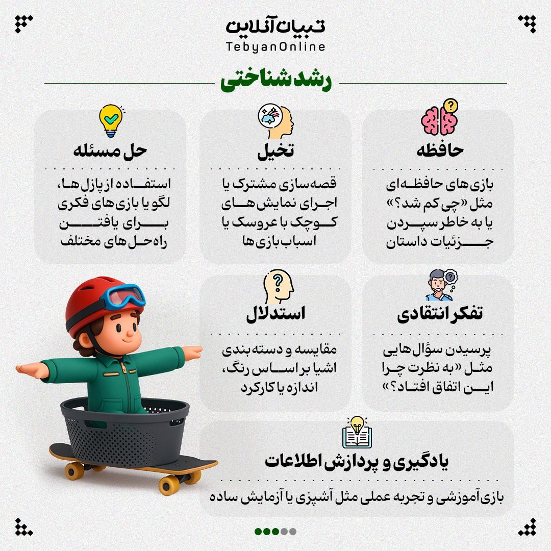 این ۴ ستون رشد کودک را جدی بگیرید!