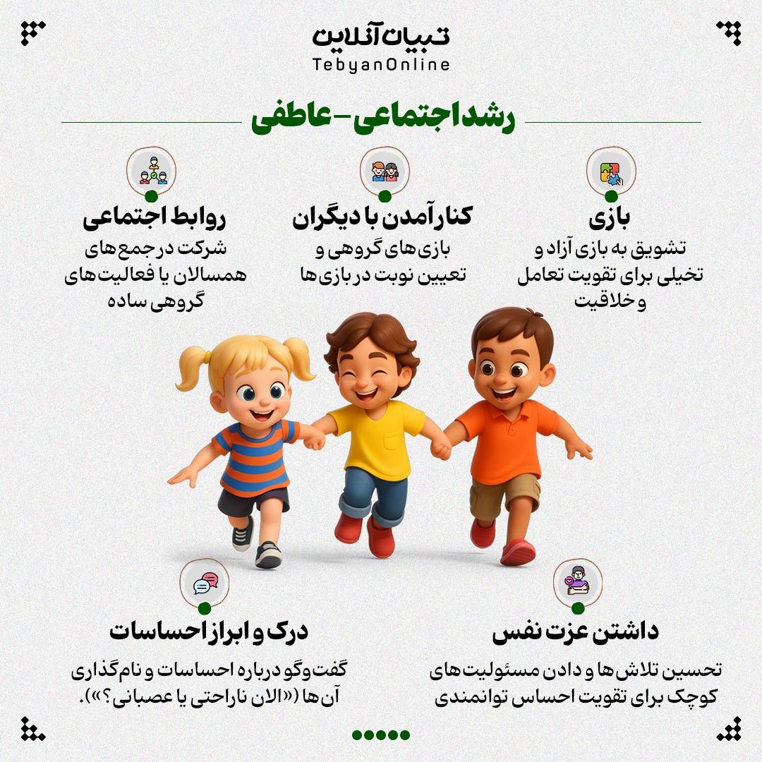 این ۴ ستون رشد کودک را جدی بگیرید!