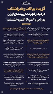 گزیده بیانات رهبرانقلاب در دیدار قهرمانان و مدال‌آوران ورزشی و المپیاد علمی جهان