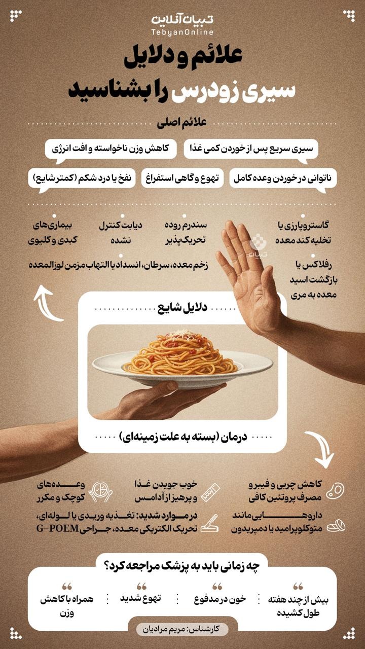 علائم و دلایل سیری زودرس علائم و دلایل سیری زودرس
