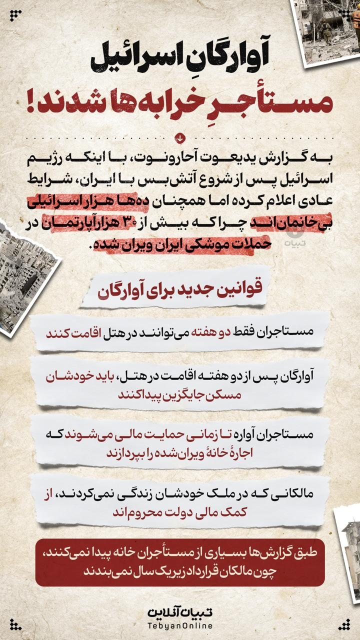 آوارگانِ اسرائیل، مستأجرِ خرابه‌ها شدند!