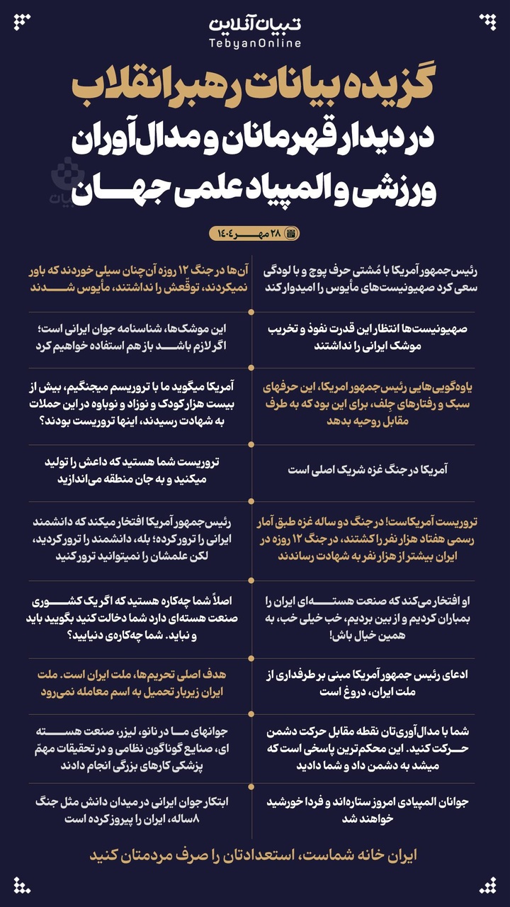 گزیده بیانات رهبرانقلاب در دیدار قهرمانان و مدال‌آوران ورزشی و المپیاد علمی جهان