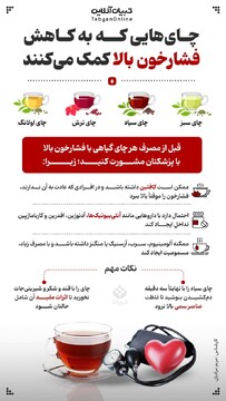 چای‌هایی که به کاهش فشارخون بالا کمک می‌کنند
