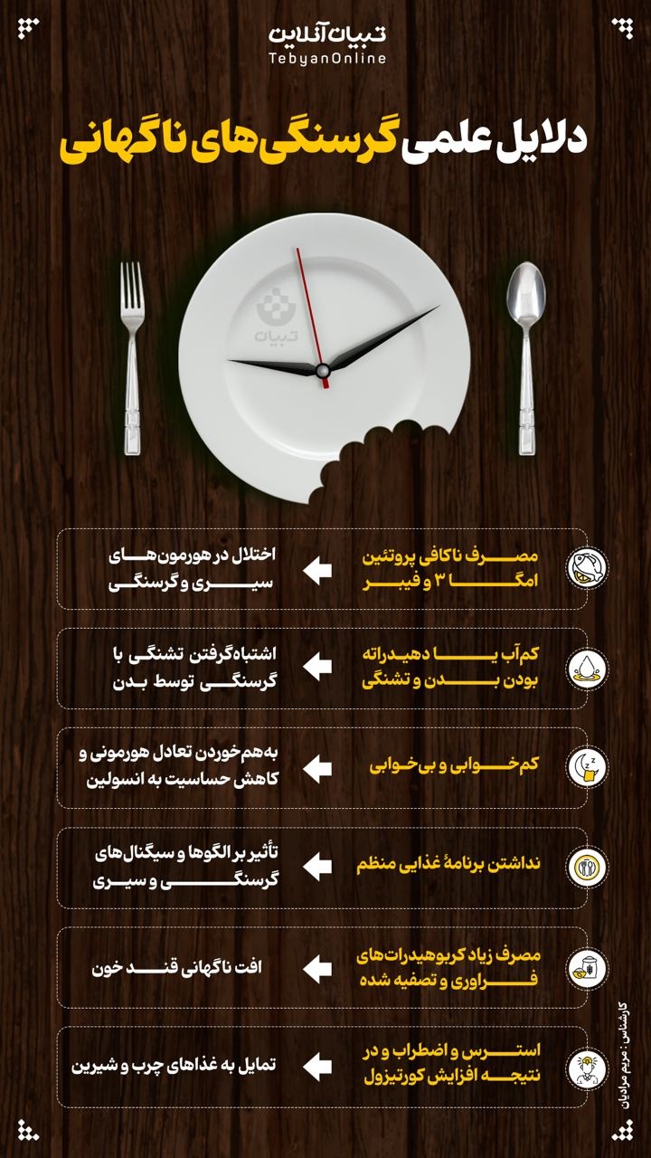 دلایل علمی گرسنگی‌های ناگهانی