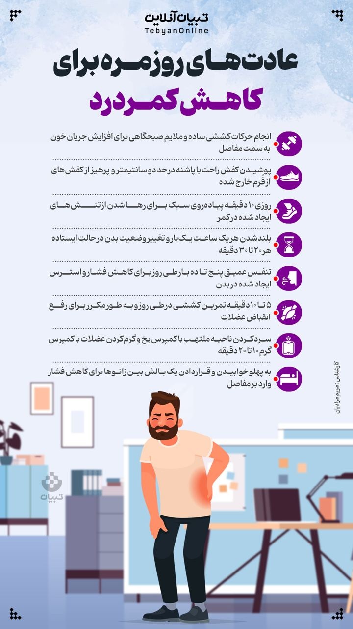 عادت‌های روزمره‌ برای کاهش کمردرد